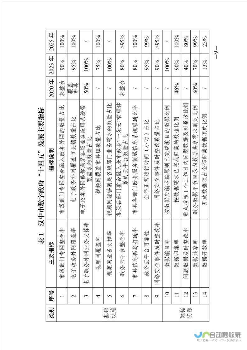 汉中网站建设：专业团队，定制方案，助您在互联网时代快速发展