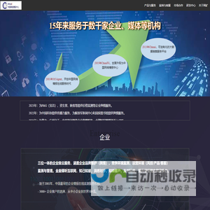 网矿科技(Chinaii) - 定向搜索服务专家